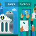 Fintech and Banking