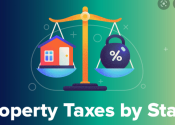 Property taxes by state