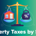 Property taxes by state