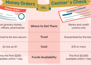 cashier’s check and a money order